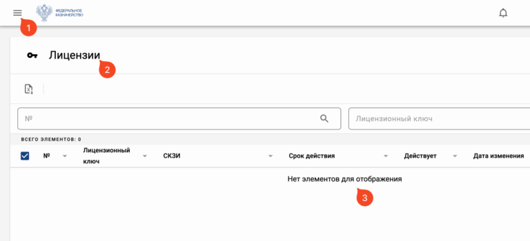 Отсутствие лицензии в АОКЗ